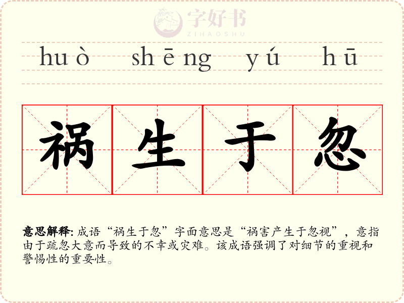 祸生于忽