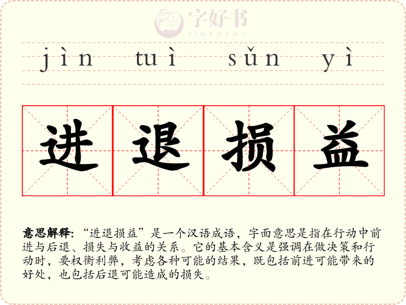 进退损益