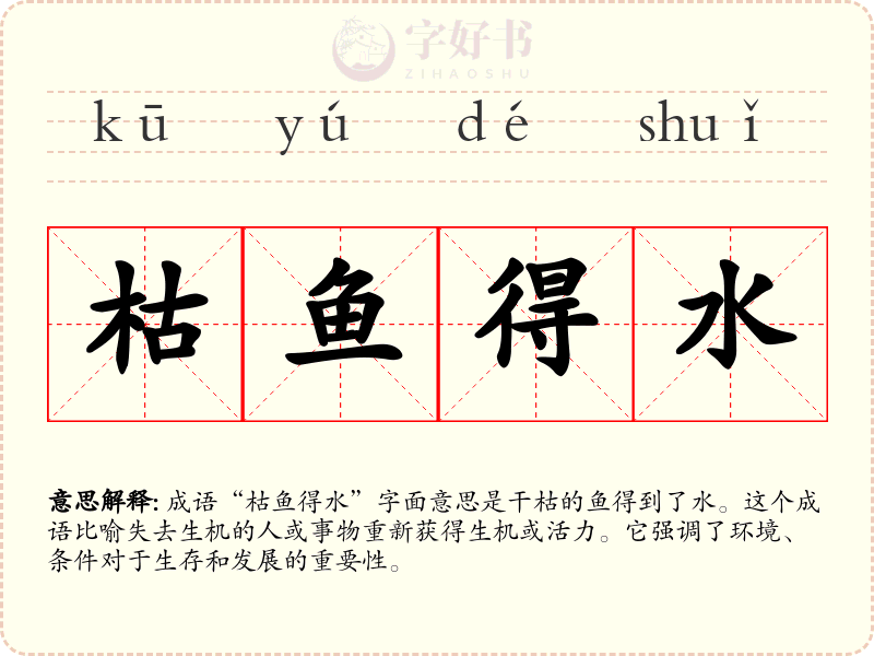 枯鱼得水