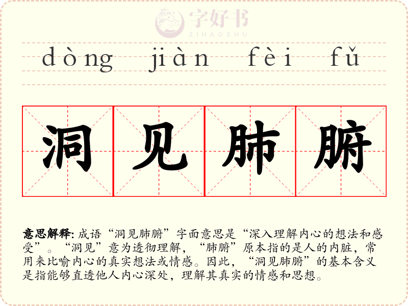 洞见肺腑