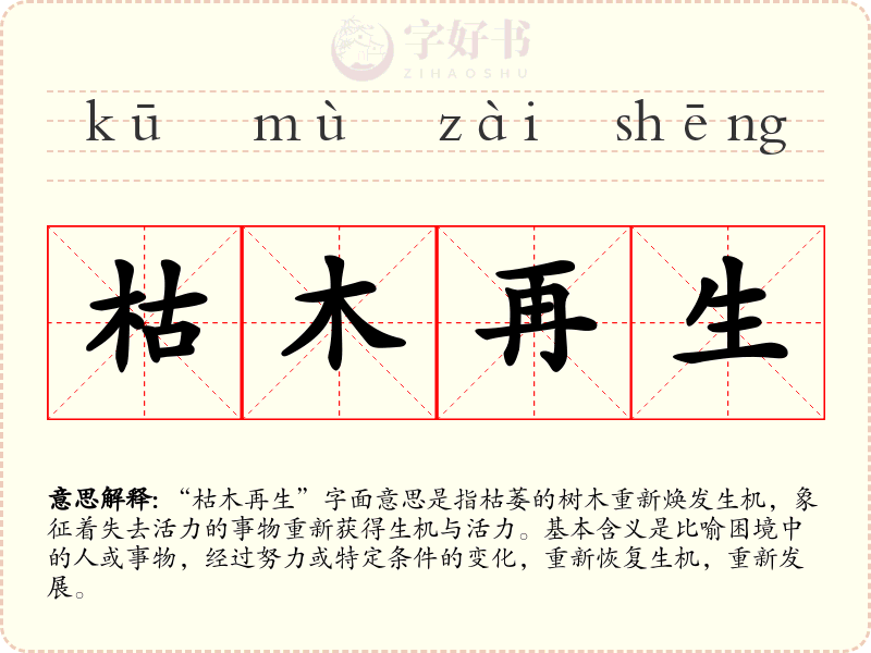 枯木再生