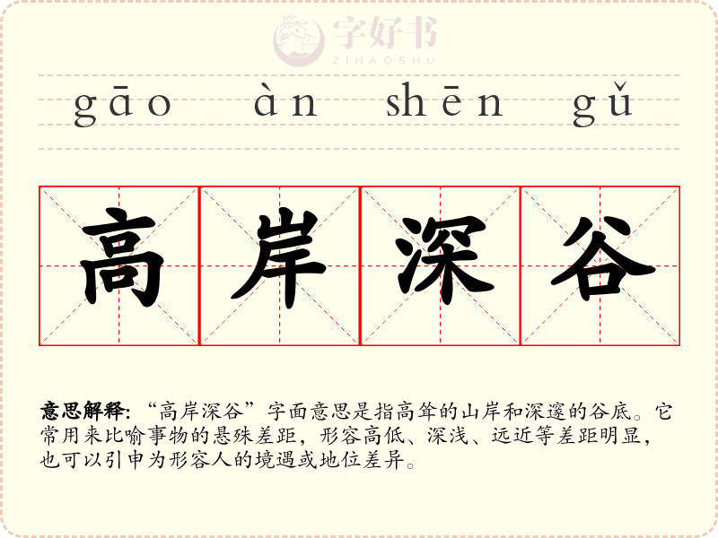 高岸深谷