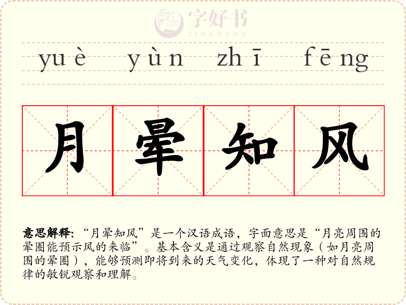 月晕知风
