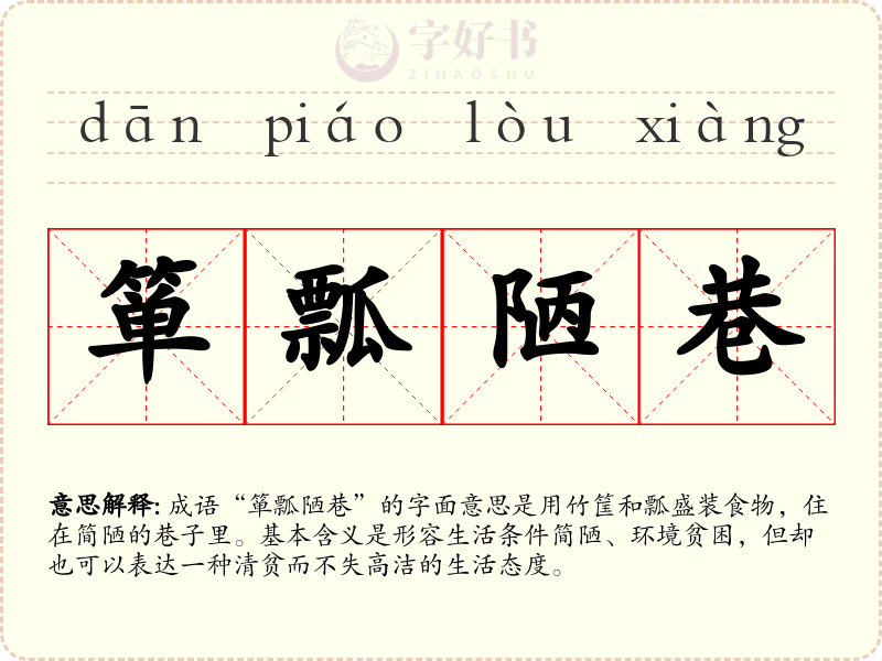 箪瓢陋巷