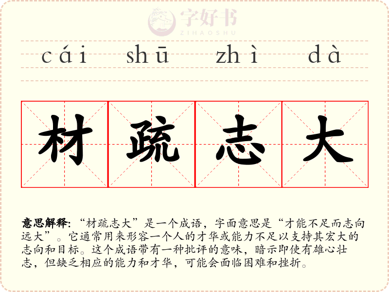 材疏志大