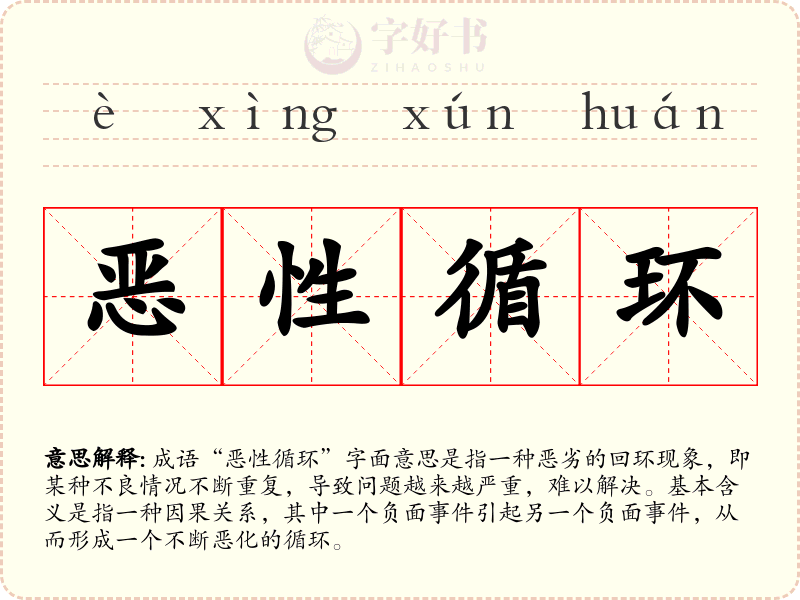 恶性循环
