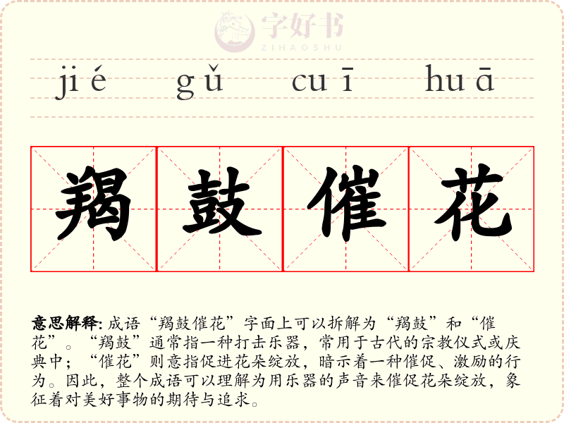 羯鼓催花