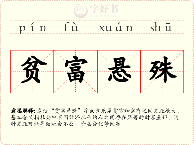 贫富悬殊