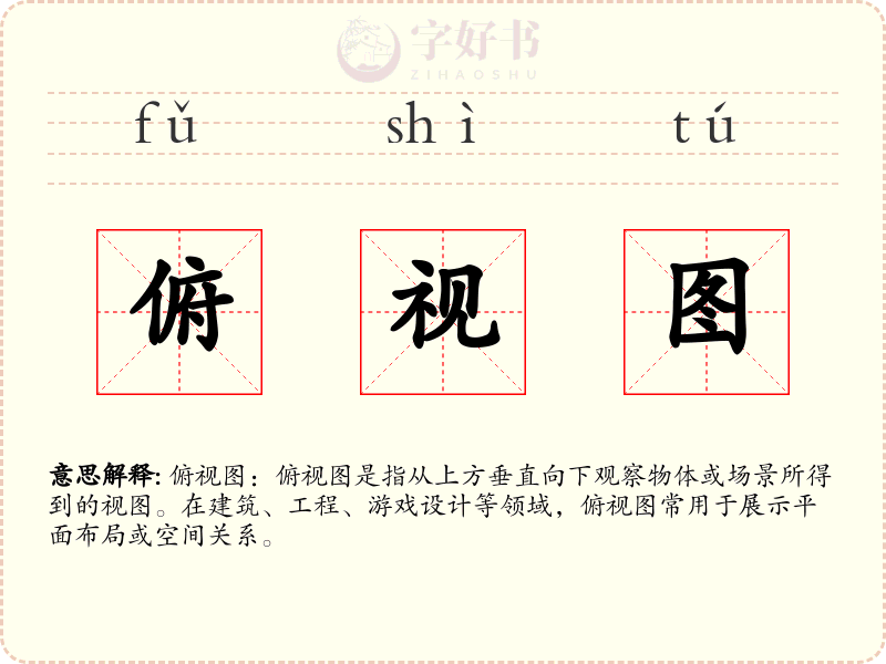 俯视图