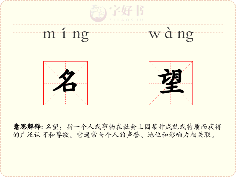 名望