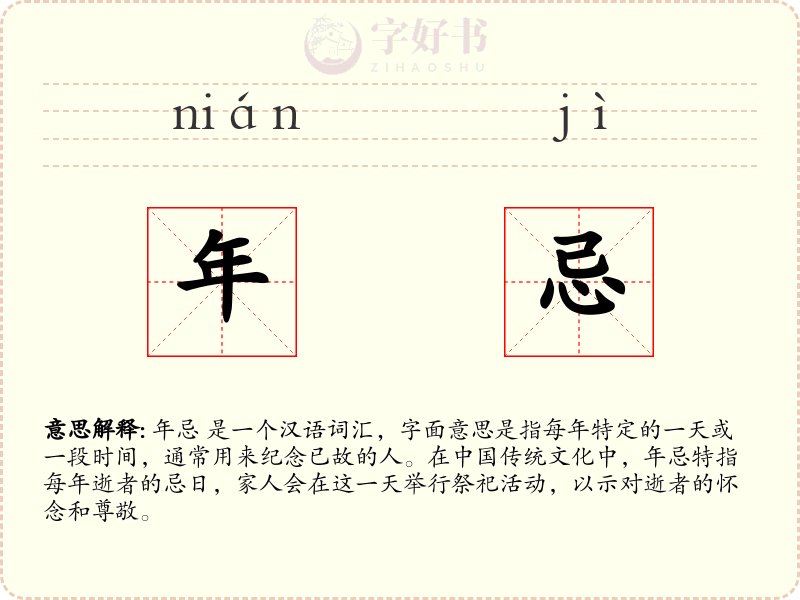 年忌