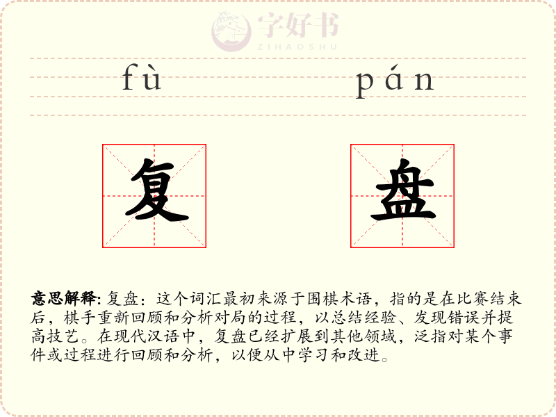 复盘