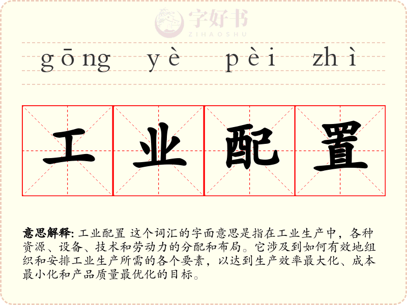 工业配置