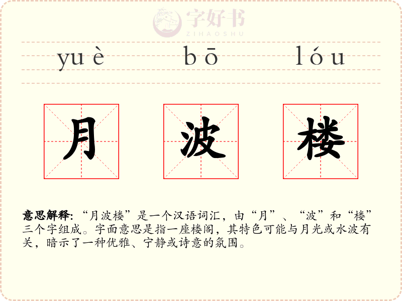 月波楼