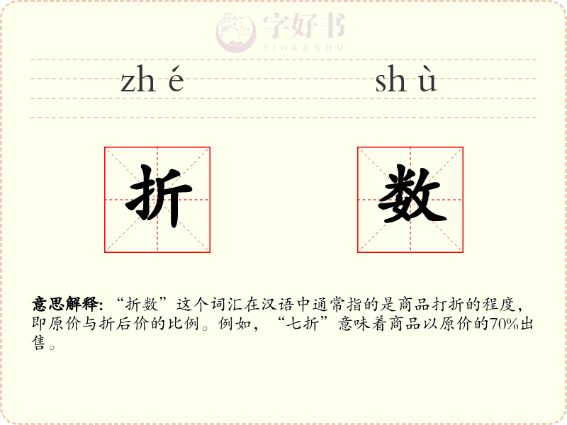 折数