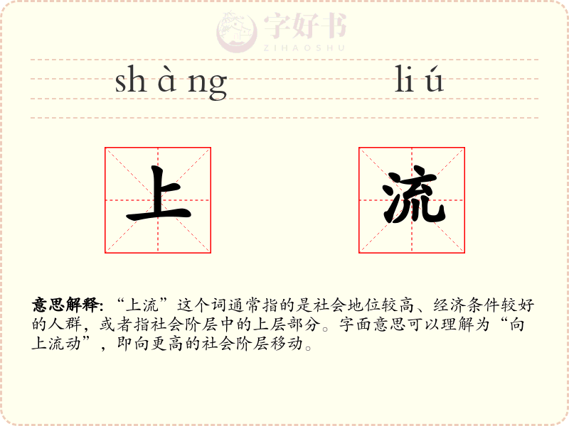 上流