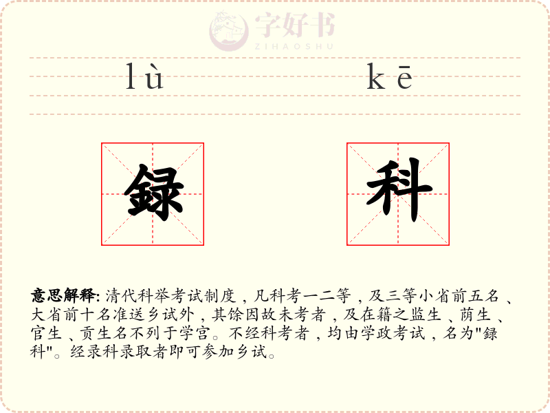 録科