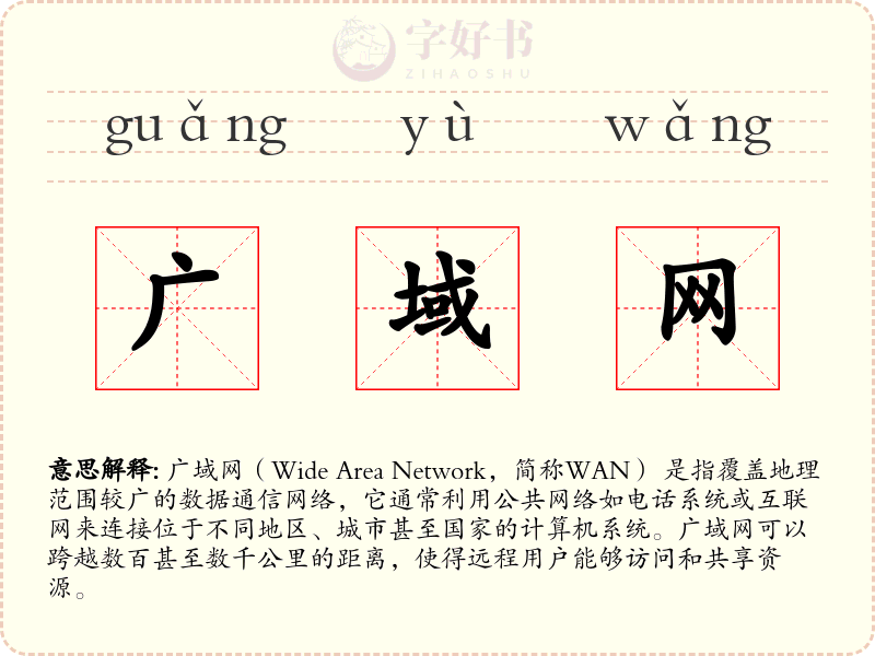 广域网
