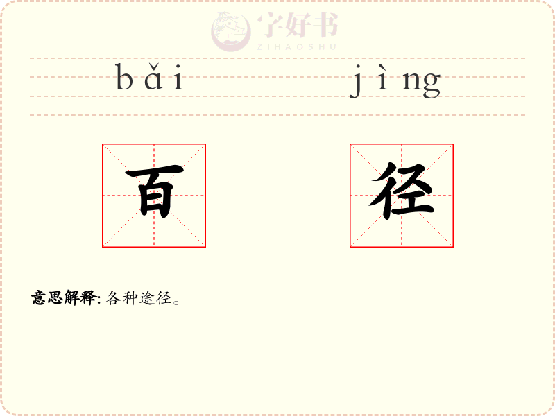 百径
