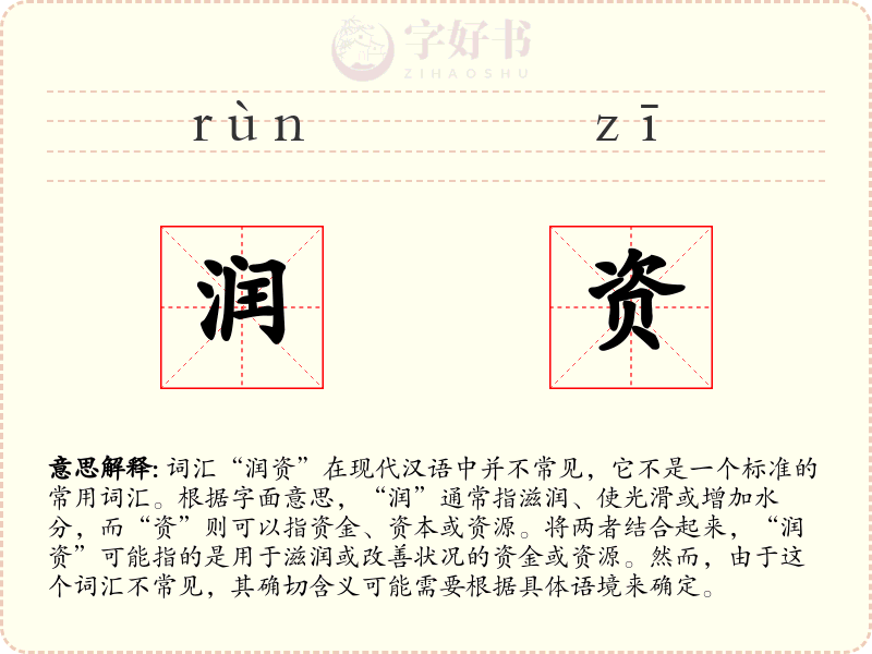 润资