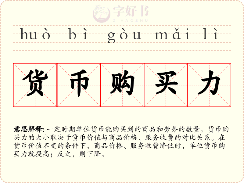 货币购买力