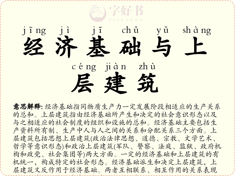 经济基础与上层建筑