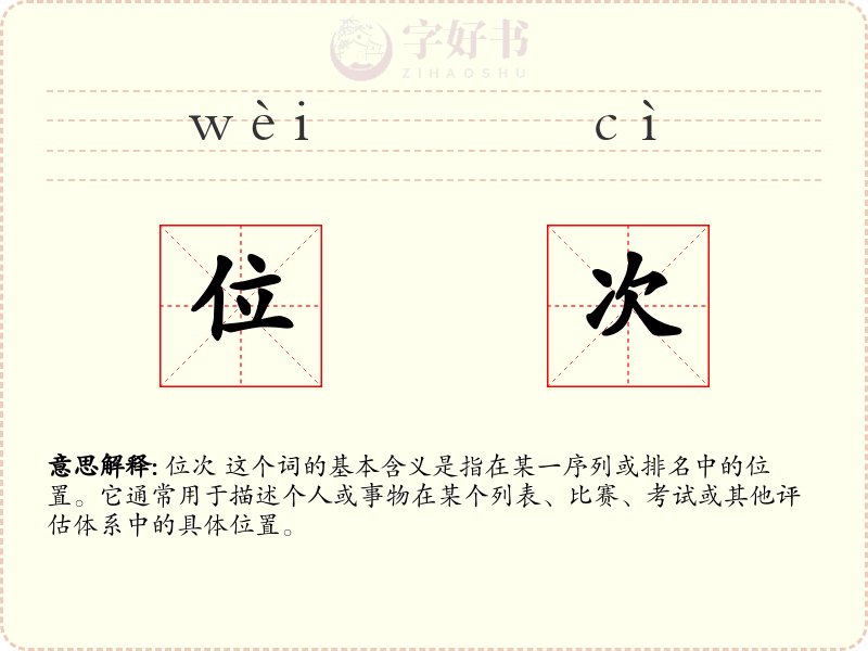 位次