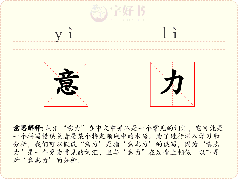 意力