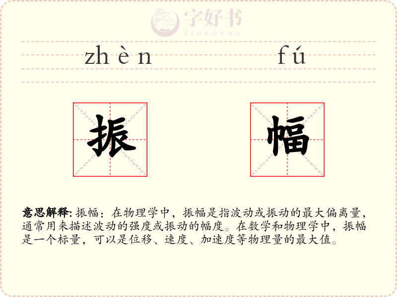振幅