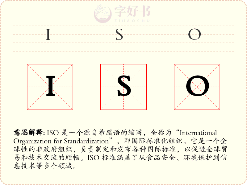 ISO