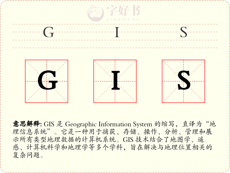 GIS