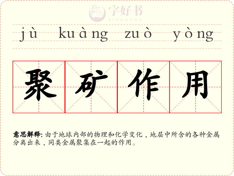 聚矿作用