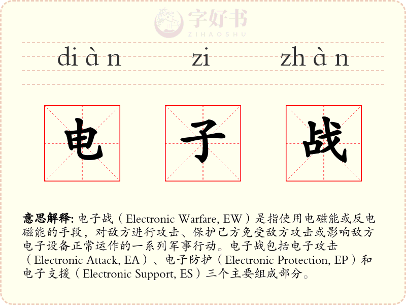 电子战