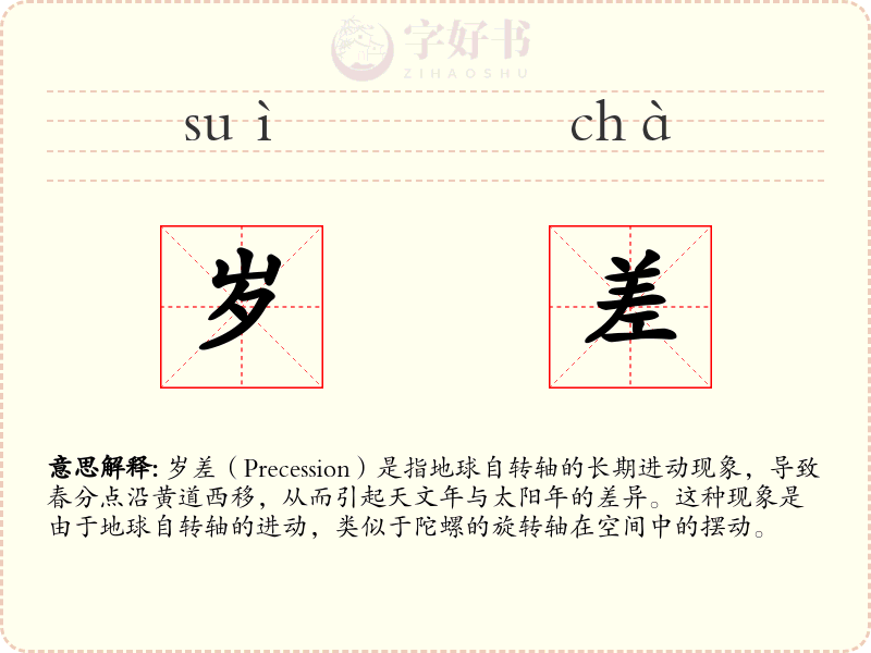 岁差