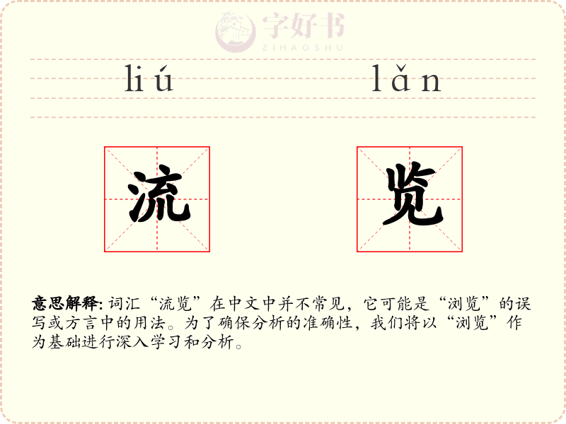 流览
