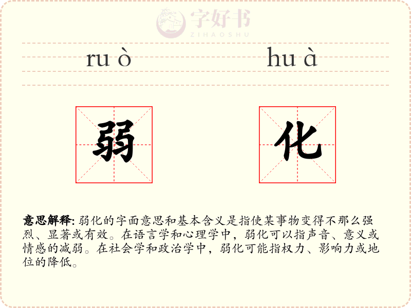 弱化