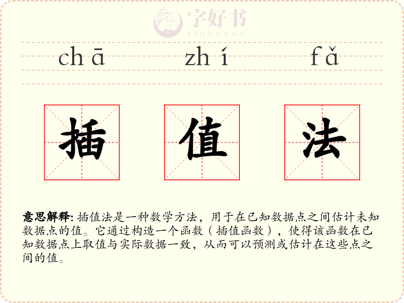 插值法