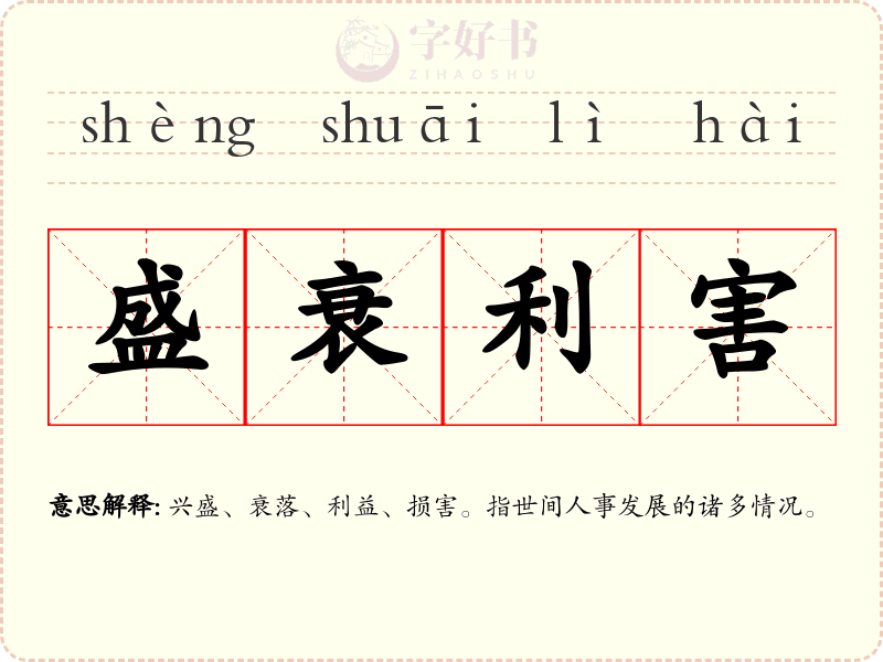 盛衰利害
