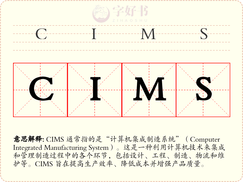 CIMS