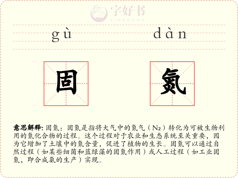 固氮