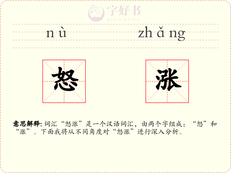 怒涨
