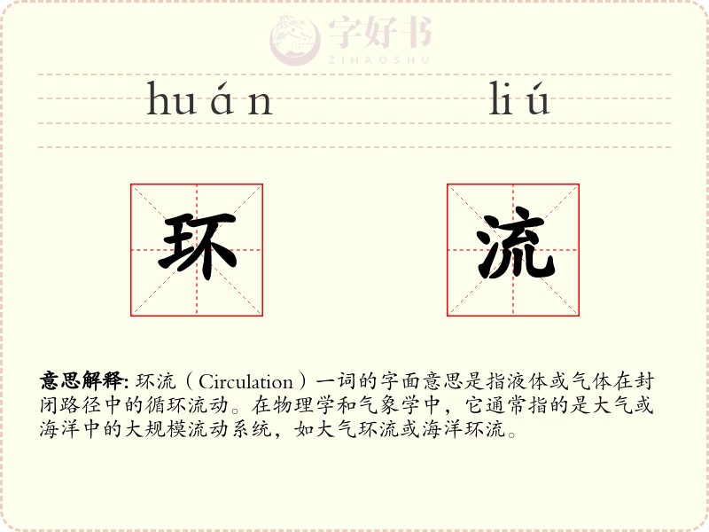 环流
