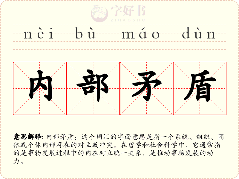 内部矛盾