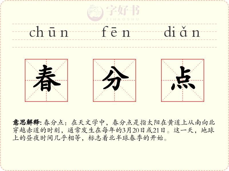 春分点