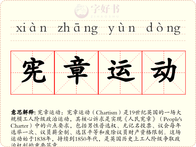 宪章运动