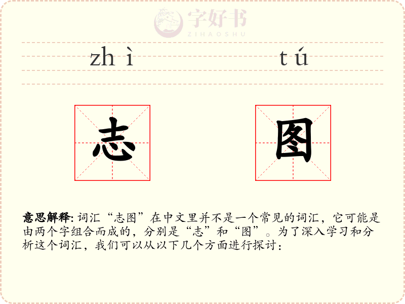 志图