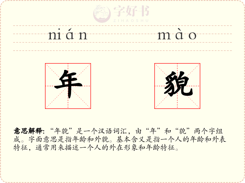 年貌