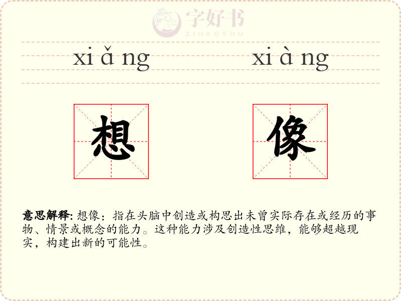 想像