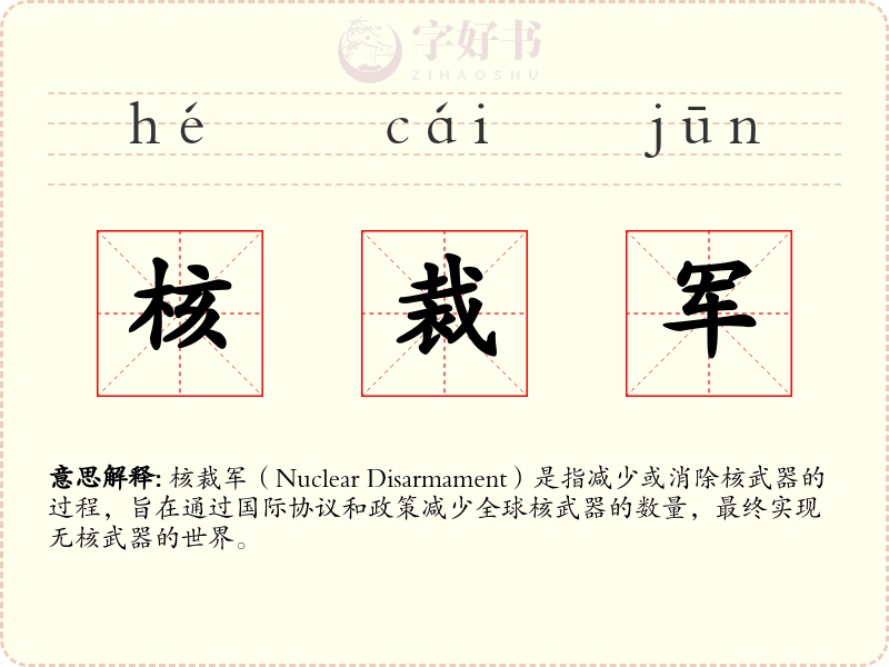 核裁军