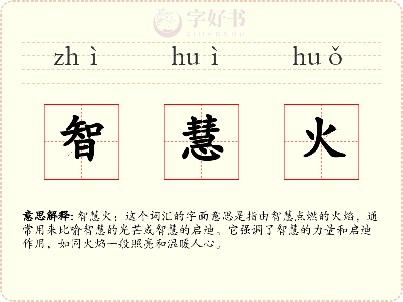 智慧火